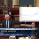 Illustration for article titled 14 Large Posters Bernie Should Have Brought to the Senate Floor Instead of That Trump Tweet